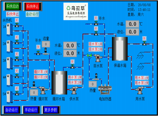 桂林平钢空压机余热回收工程