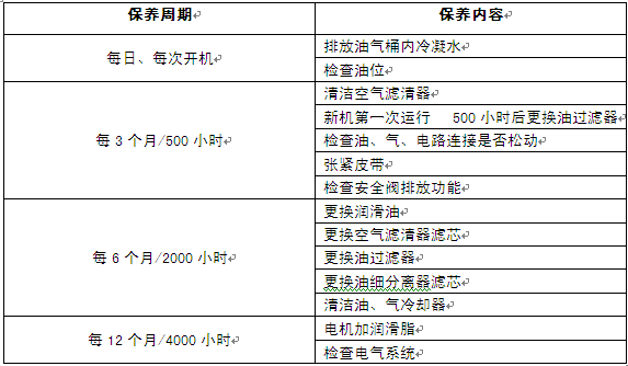 空压机热水机