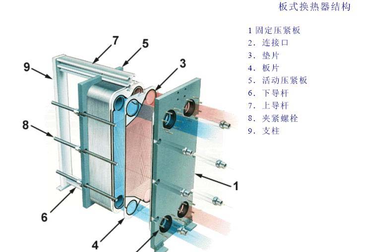 板式换热器.jpg