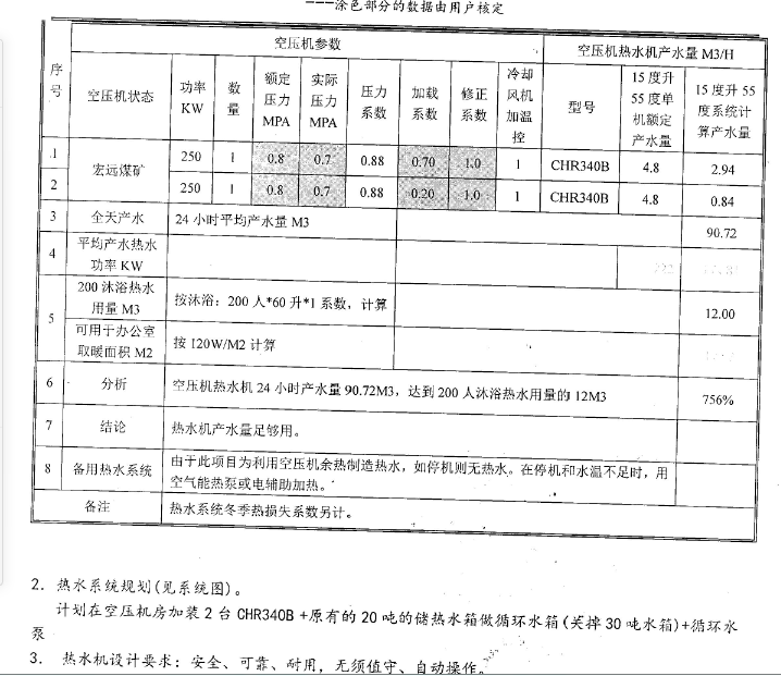 空压机热水器